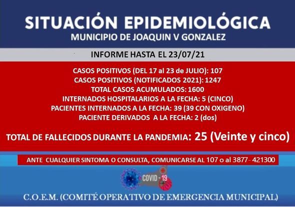 Informe del COEM de Joaquín V. González