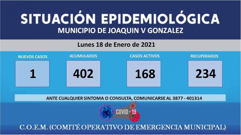 Informe COEM de hoy