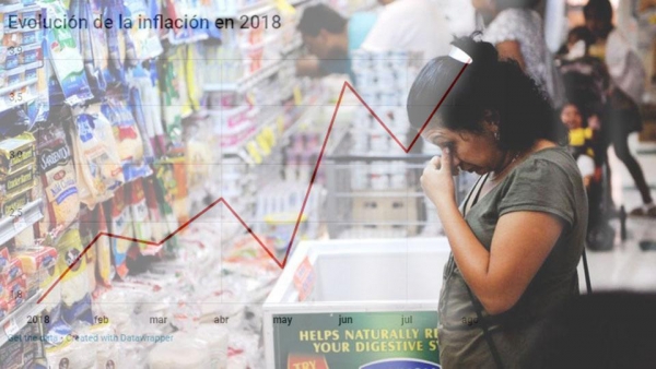 La inflación en Salta y el Noa es la más alta del país