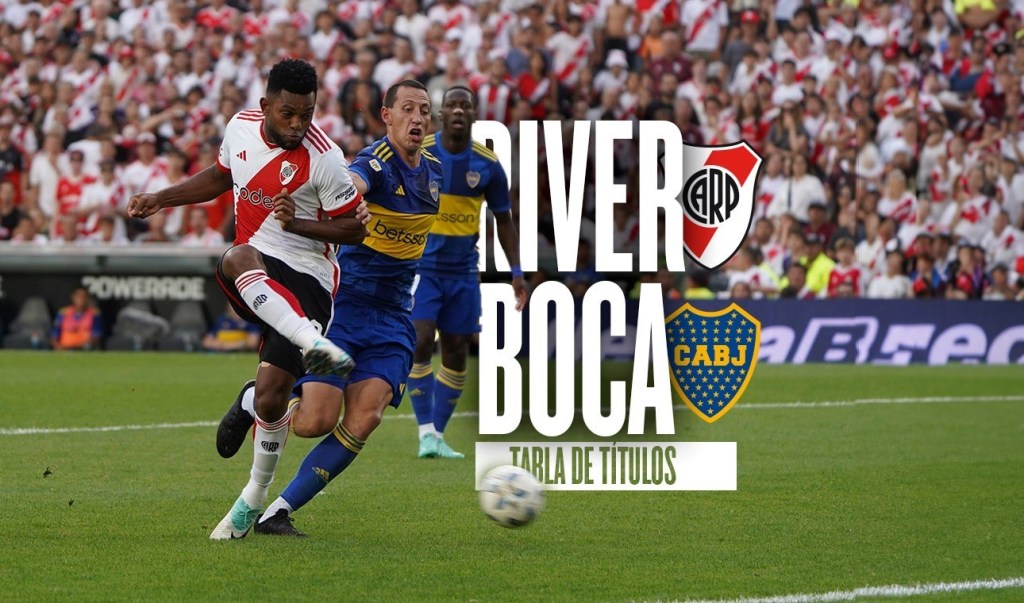 El ranking mundial de clubes sacudió al fútbol argentino