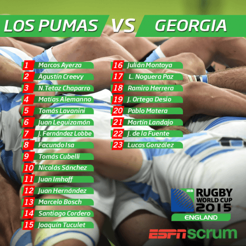 Formación de Los Pumas ante Georgia.