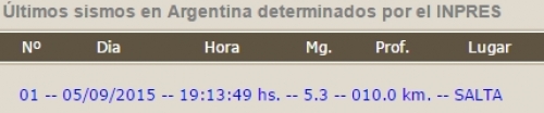 SEXTO TEMBLOR DEL DÍA: Hora 19h:13m 49s, Magnitud: 5,3.Epicentro: Rosario De La Frontera.