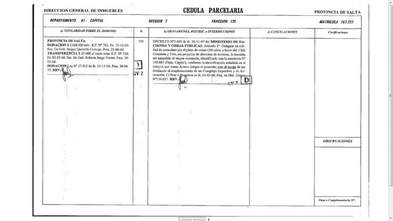 La Cámara de Diputados aprobó la donación de hectáreas a Gimnasia y Tiro