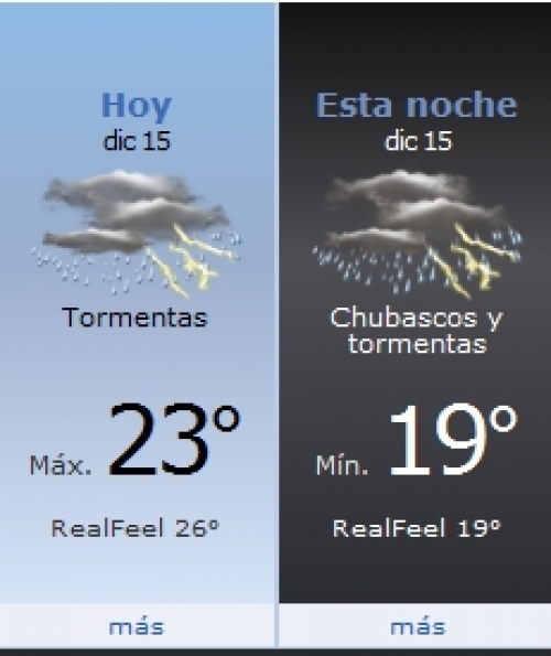 Así estará Metán . . .