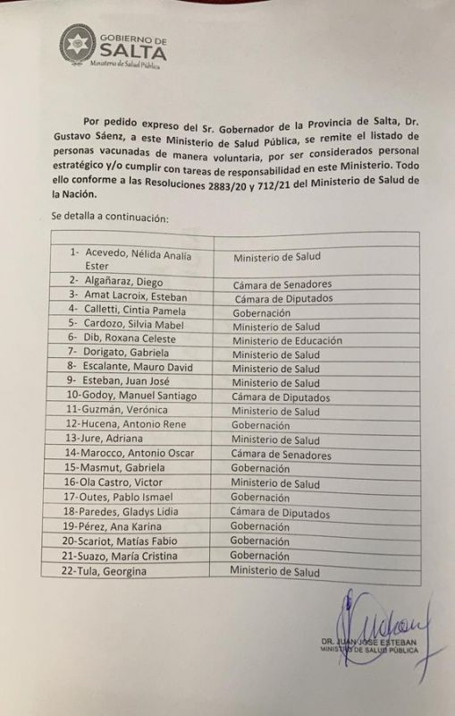 Vacunación VIP: Esteban presentó un listado de 22 personas