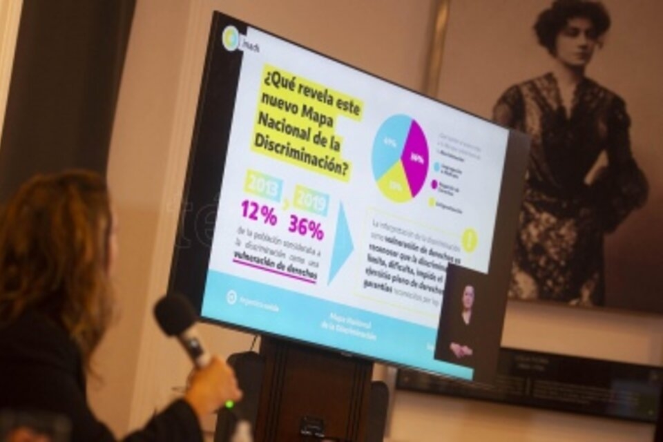 Pobreza, el principal motivo de discriminación en Salta