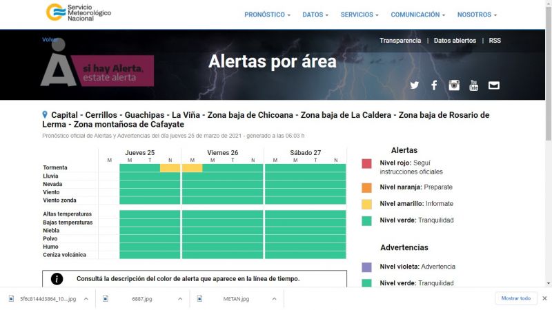 Alerta por tormentas fuertes y caída de granizo
