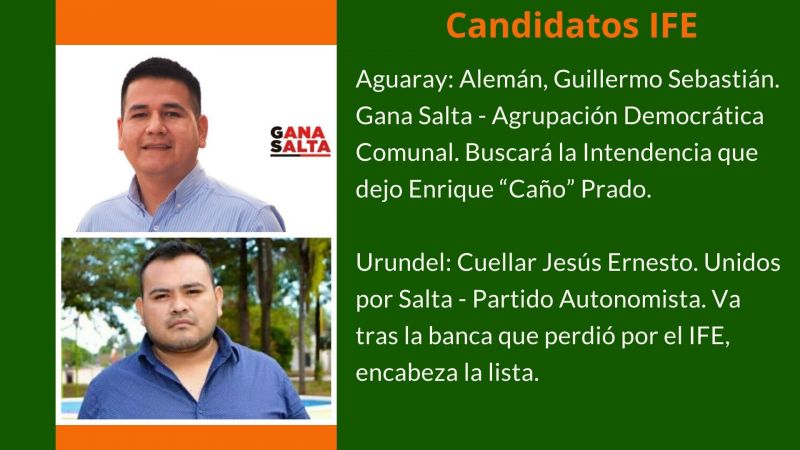 Candidatos IFE: Quiénes son los imputados que buscan un lugar en estas elecciones