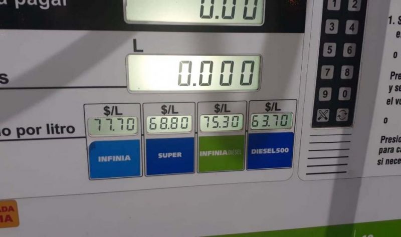 Así quedaron los precios de los combustibles en YPF con el aumento del 2,5%