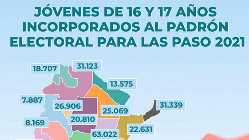 Casi 21 mil santiagueños de 16 y 17 años votarán por primera vez este domingo