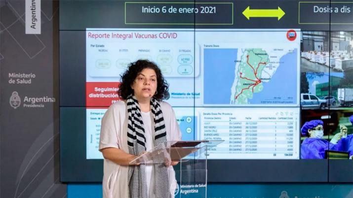 Salud informó que se aplicaron 52 mil vacunas contra el coronavirus