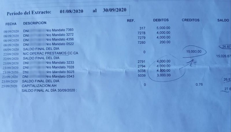 Usaron su identidad para pedir préstamos y vaciar su cuenta