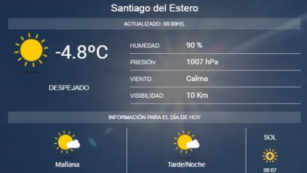 Santiago registra la mañana más helada del año con casi 5 grados bajo cero
