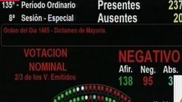 Cámara de Diputados: no se aprobó la expulsión de Julio De Vido