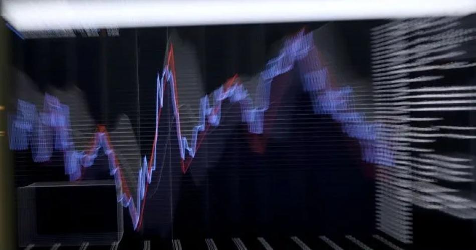 Los bonos en dólares suben hasta 3,1% y las acciones locales se recuperan.