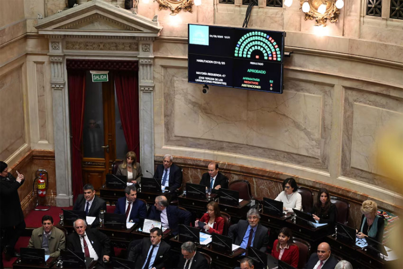 Rechazo al veto: qué cambia en pensiones y pagos a prestadores.