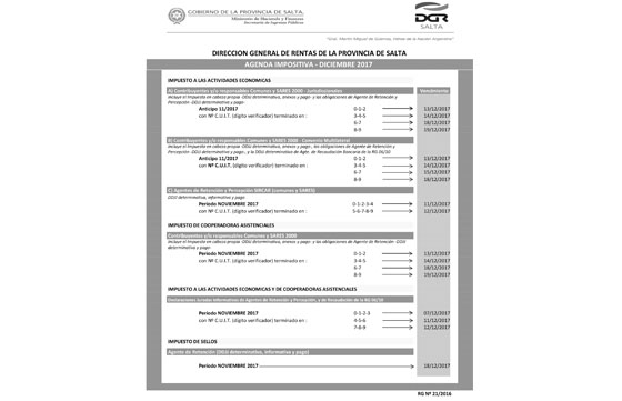 RENTAS INFORMA SOBRE LOS VENCIMIENTOS IMPOSITIVOS DE DICIEMBRE