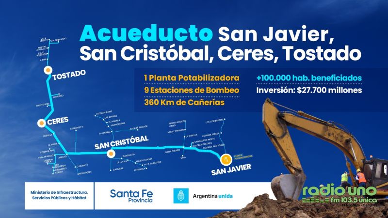 La licitación del acueducto San Javier - San Cristóbal - Ceres - Tostado será el 12 de agosto