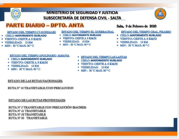Alerta Meteorológica