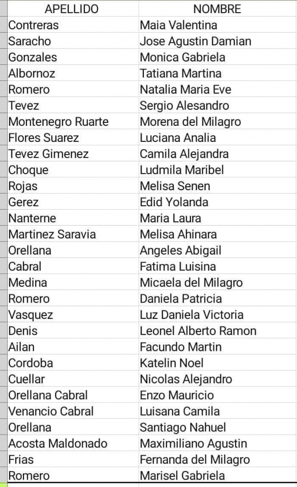 Alta en el sistema de la AMT para alumnos de El Quebrachal