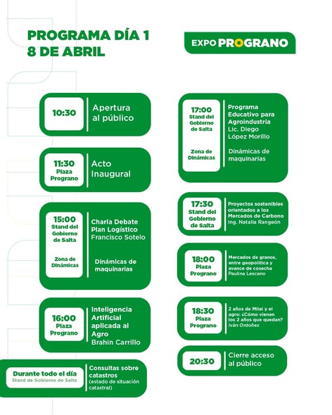 HOY MIÉRCOLES ABRE EXPO PROGRANO 2026 Y PONE A LAS LAJITAS EN EL CENTRO DE LA AGENDA AGRO INDUSTRIAL DEL NOA