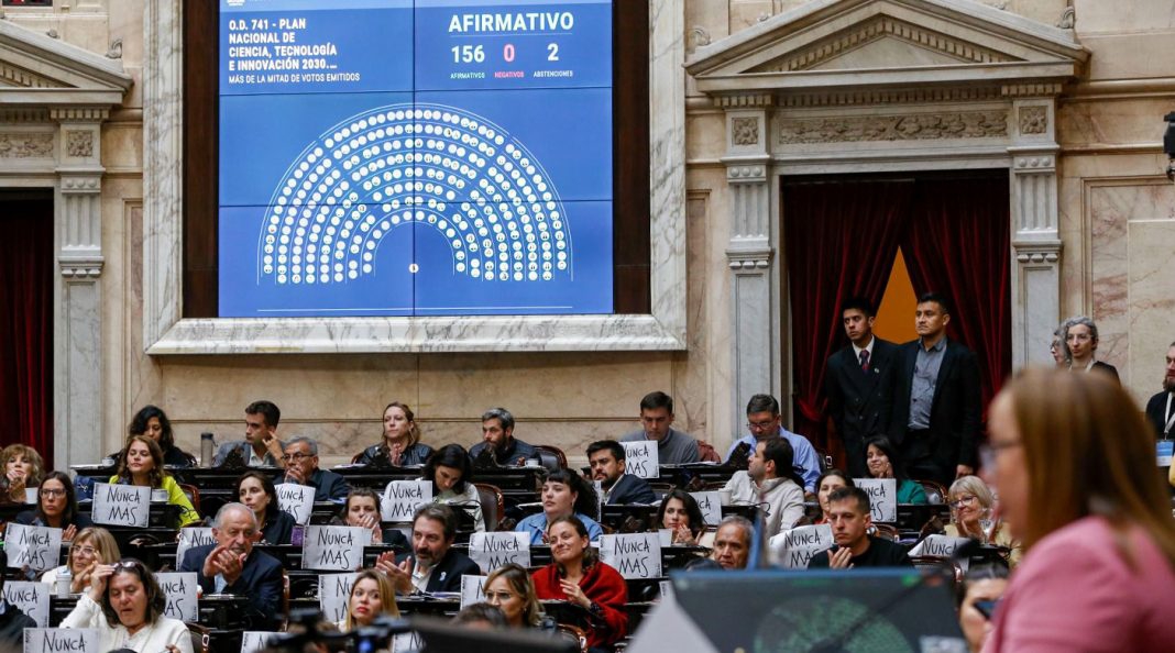 Es ley el Plan Nacional de Ciencia, Tecnología e Innovación 2030