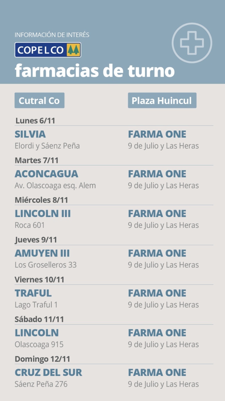COPELCO INFORMA