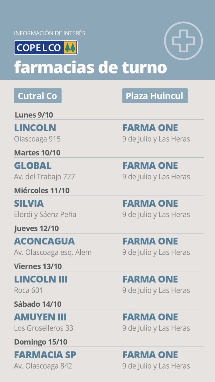 Copelco informa