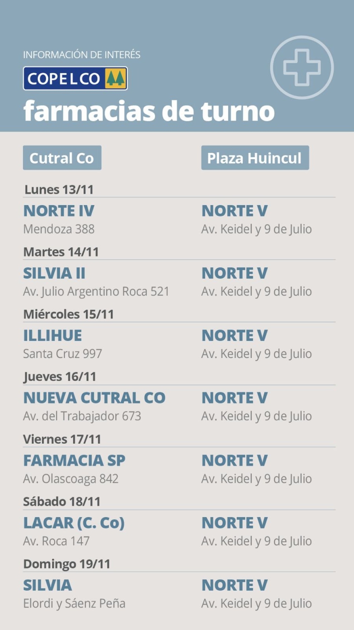 COPELCO INFORMA
