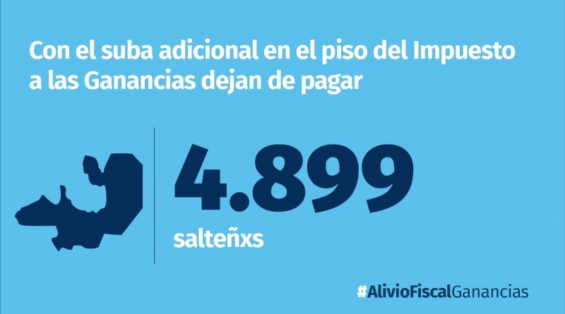 Más o menos poco