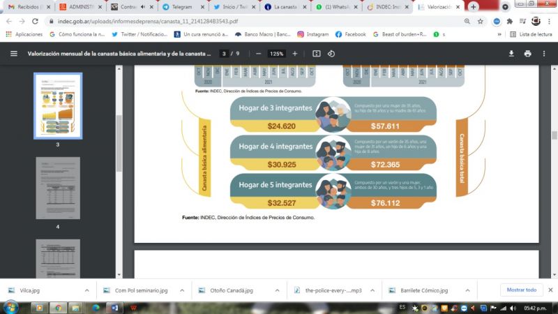 Ingresos por $ 72.000 para no ser pobre