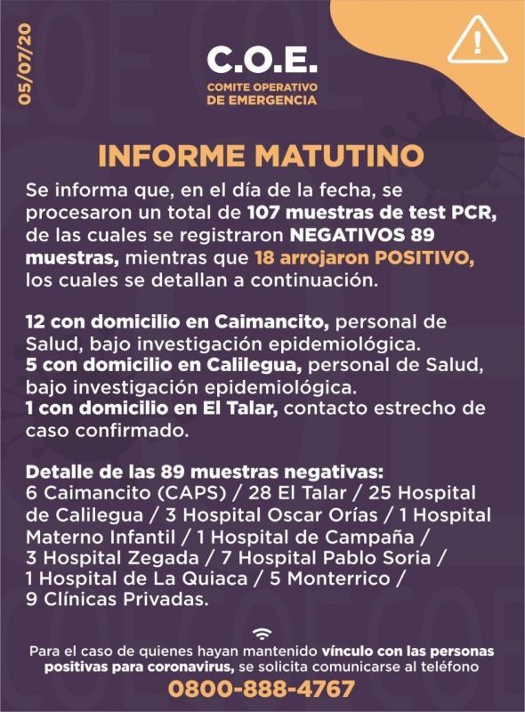 La ola de contagios sigue en Jujuy: se confirmaron 46 nuevos casos