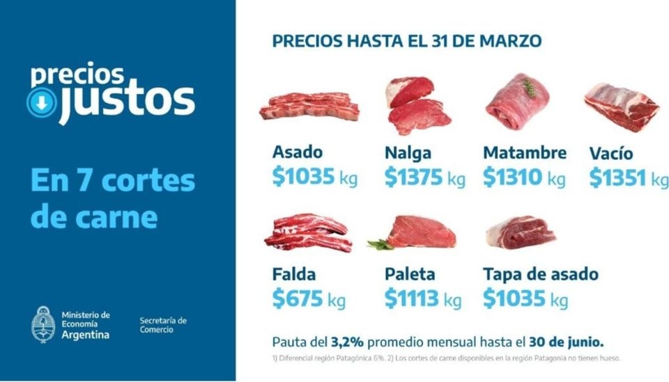 Nuevo acuerdo de precios para la carne: cuánto costará el kilo de los siete cortes parrilleros
