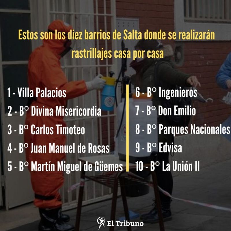 Coronavirus: Por dos casos sin explicación estudian 10 barrios capitalinos
