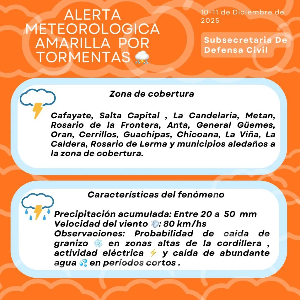 Alerta amarilla en Salta: pronostican tormentas fuertes hoy y mañana