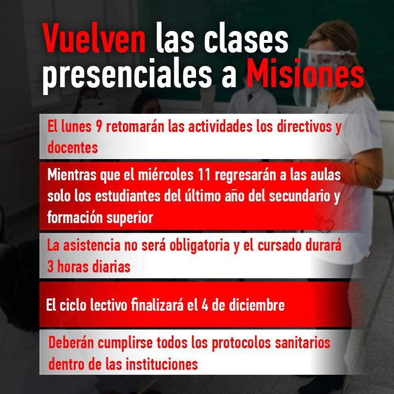 Vuelven parcialmente las clases presenciales en Misiones