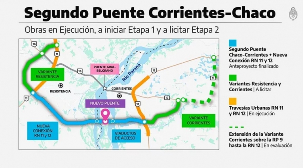SEGUNDO PUENTE CHACO-CORRIENTES