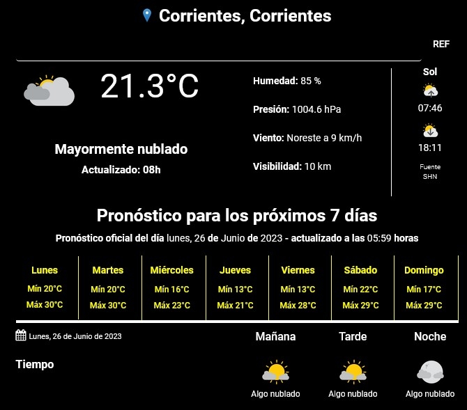 EL VERANILLO DE SAN JUAN TERMINARÍA MAÑANA