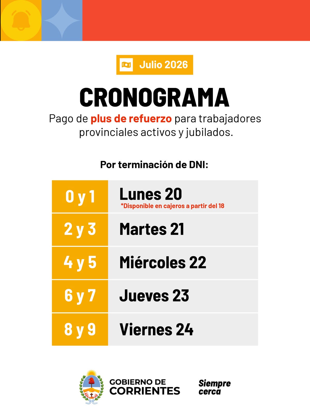 PAGAN EL PLUS DE REFUERZO PARA ESTATALES PROVINCIALES