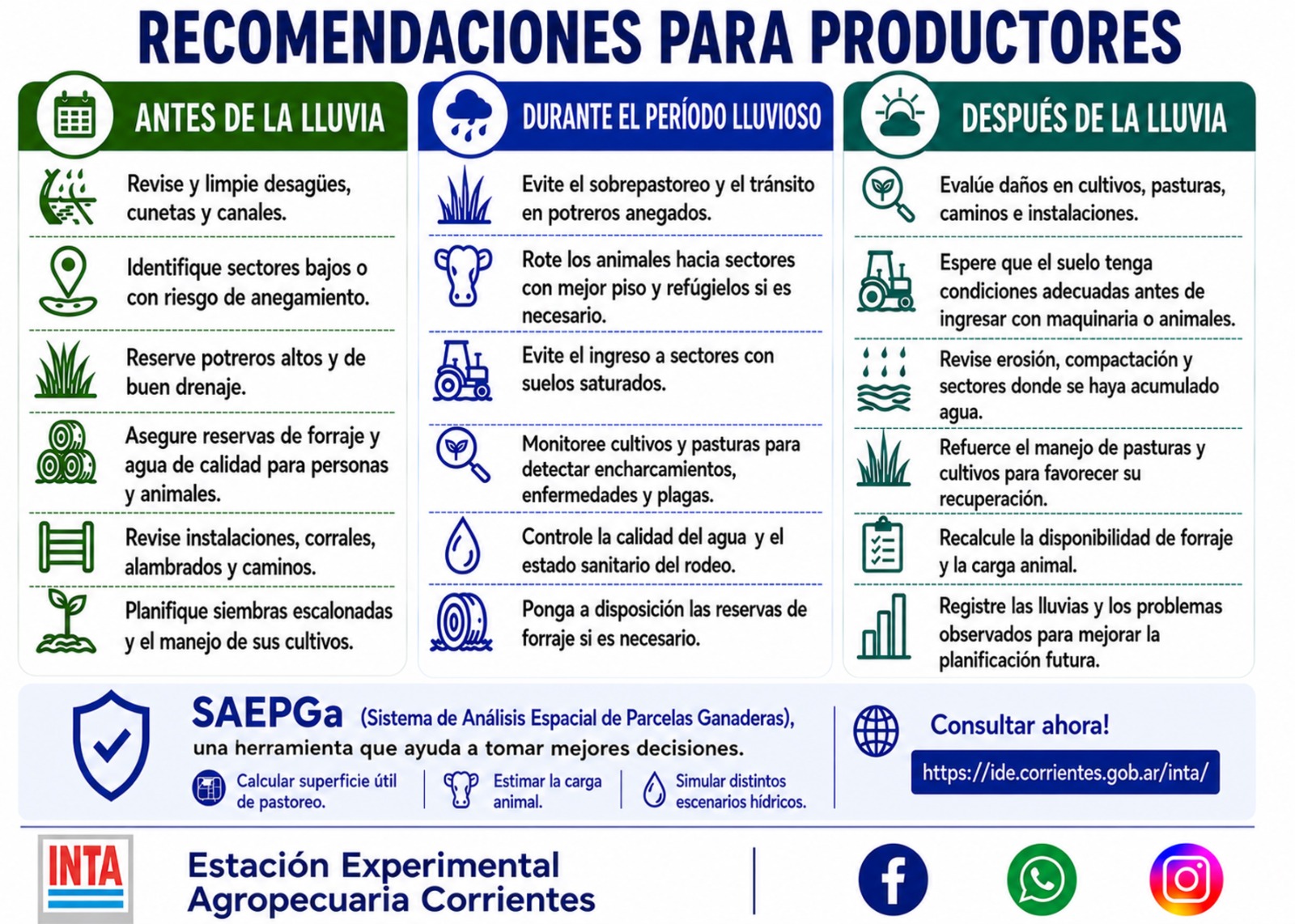 INTA RECOMIENDA.