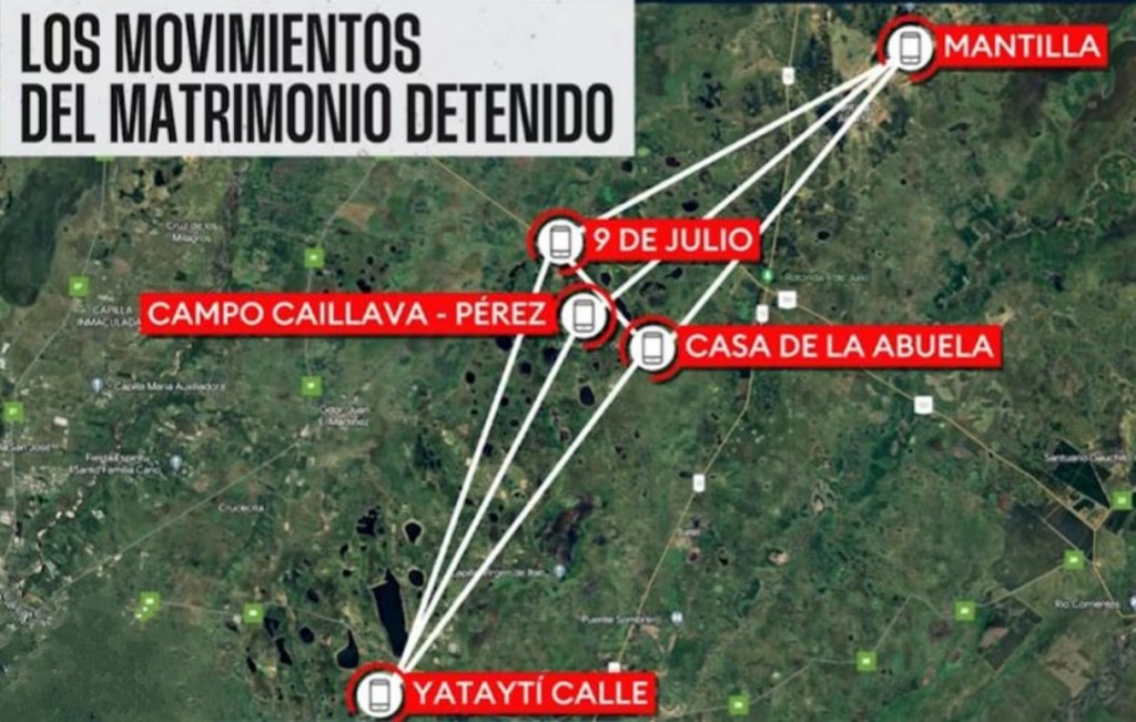 CASO LOAN: PÉREZ Y CAILLAVA MINTIERON SOBRE SU UBICACIÓN