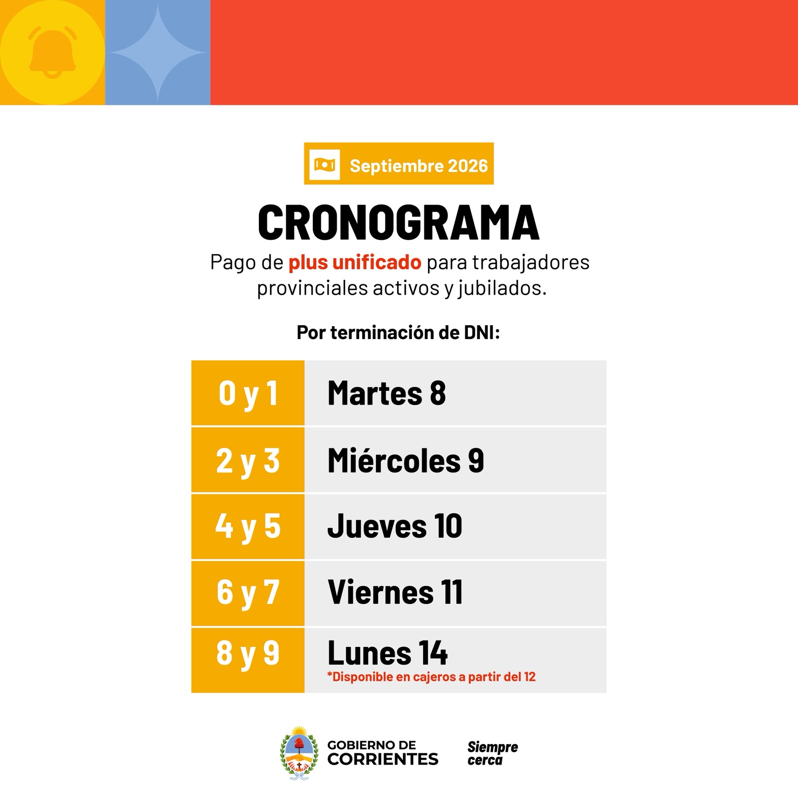 ESTE MARTES COMIENZA EL PAGO DEL PLUS UNIFICADO