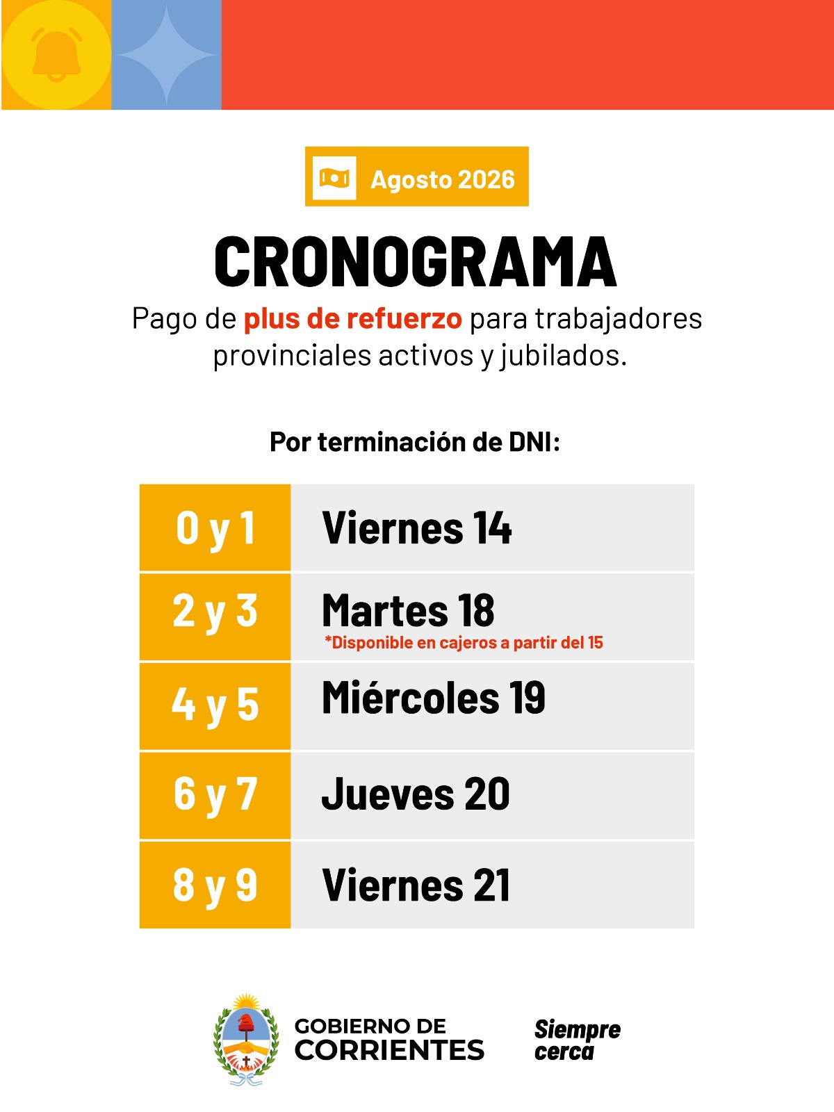 SE INICIA EL PAGO DEL PLUS DE REFUERZO PARA ESTATALES PROVINCIALES