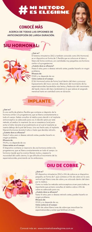 Digitalización e innovación para elegir tu método anticonceptivo