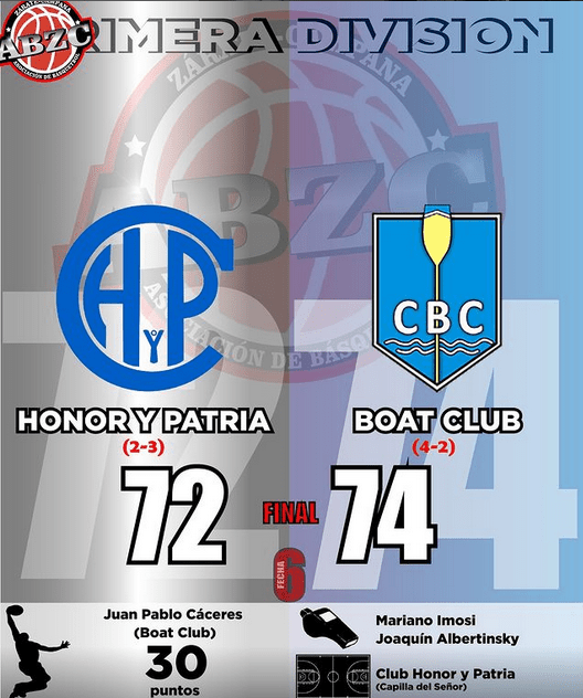 Basquet : El Boat Club ganó en Capilla del Señor