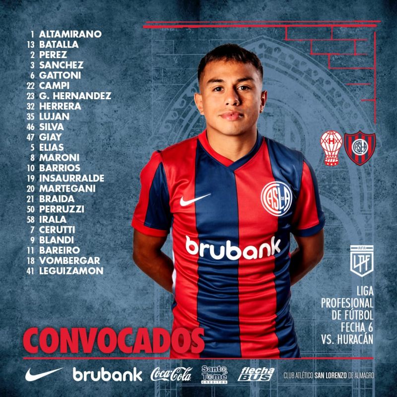 San Lorenzo con plantel confirmado para visitar a Huracán