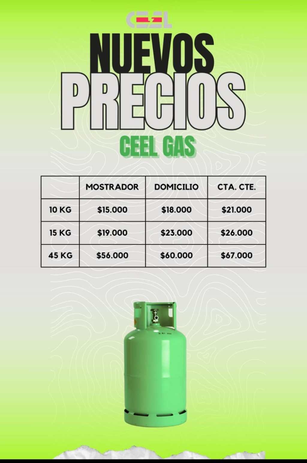 CEEL: Nuevos precios para la compra de gas envasado