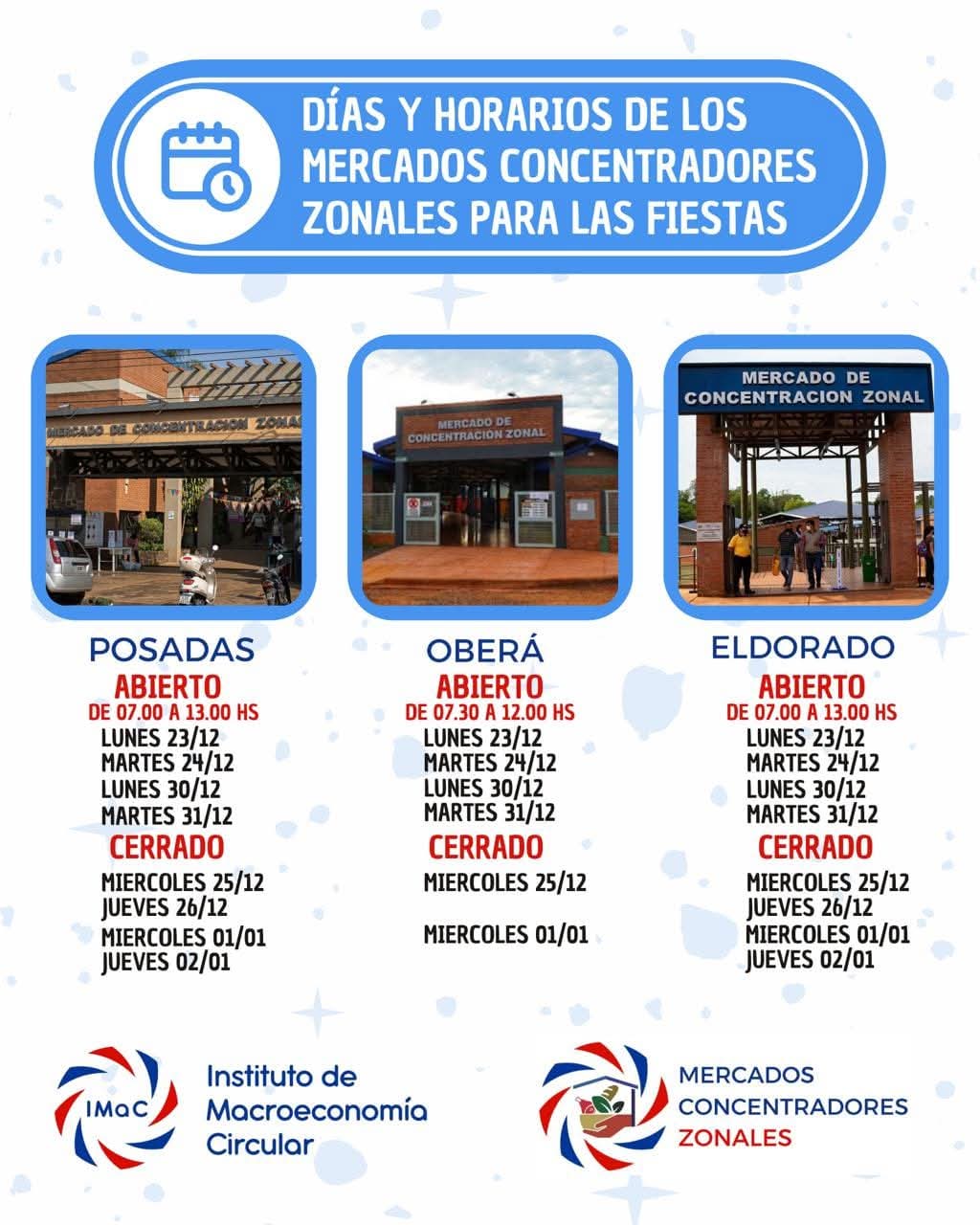 Mercados Concentradores con horarios especiales para las fiestas