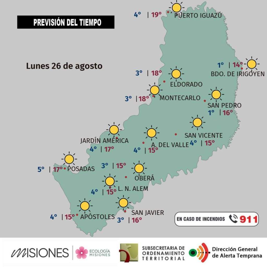 PREVISIÓN DEL TIEMPO EN MISIONES