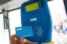 ¿Cómo Funciona ‘Carga a Bordo’ de SUBE? un nuevo proyecto de recarga